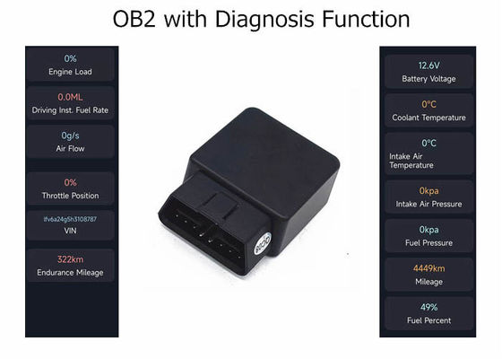 LTE 2G 3G 4G Obd2 GPS Tracker Kendaraan Mobil GSM Diagnostik Dengan Pemantauan Bahan Bakar